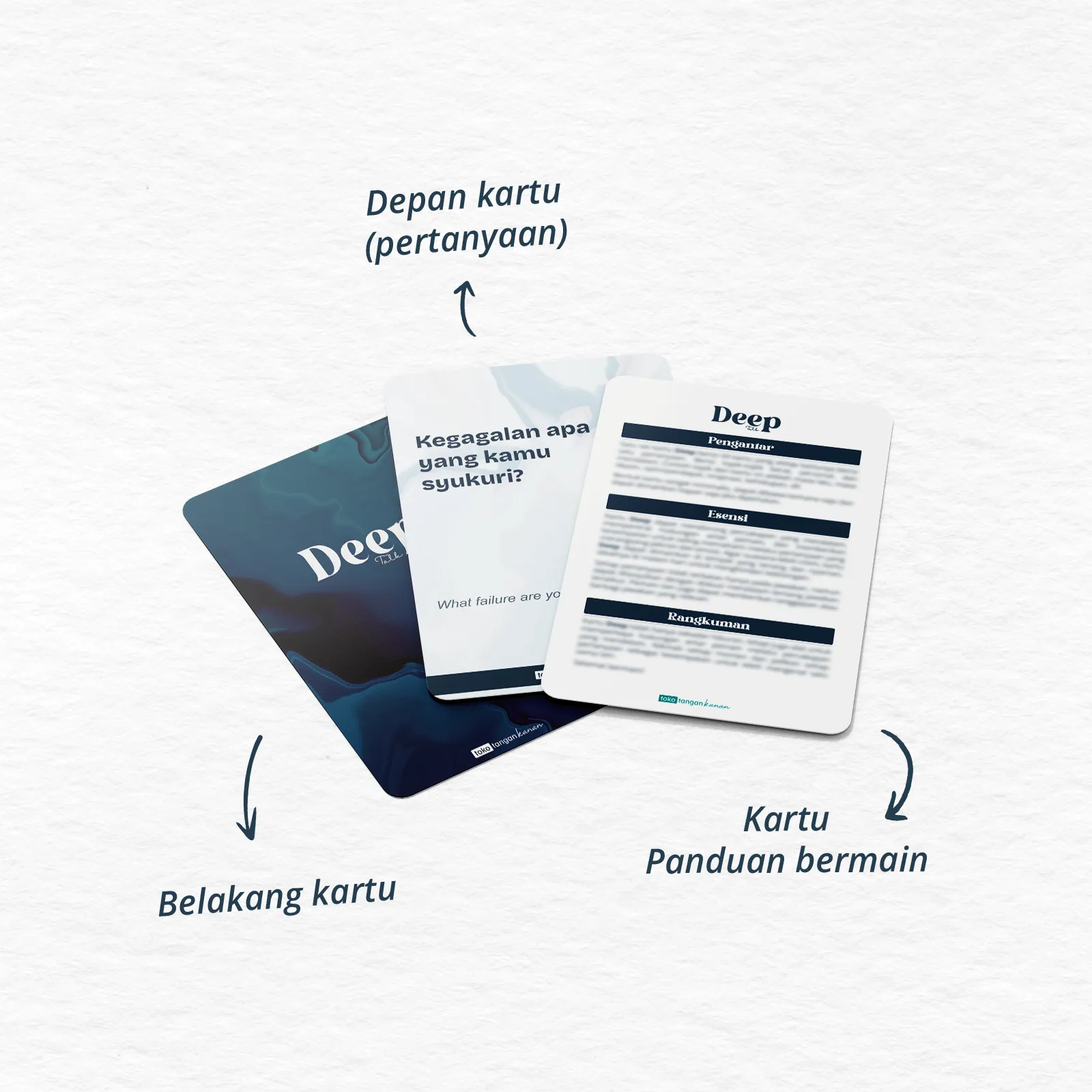 Kartu Deep tampak depan, belakang dan panduan - permainan deep talk untuk pasangan dan sahabat yang ingin saling mengenal lebih dalam
